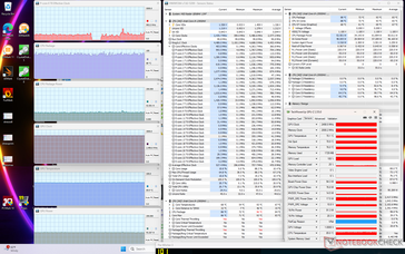 Witcher 3 estrés (modo de rendimiento extremo con Cooler Boost desactivado)