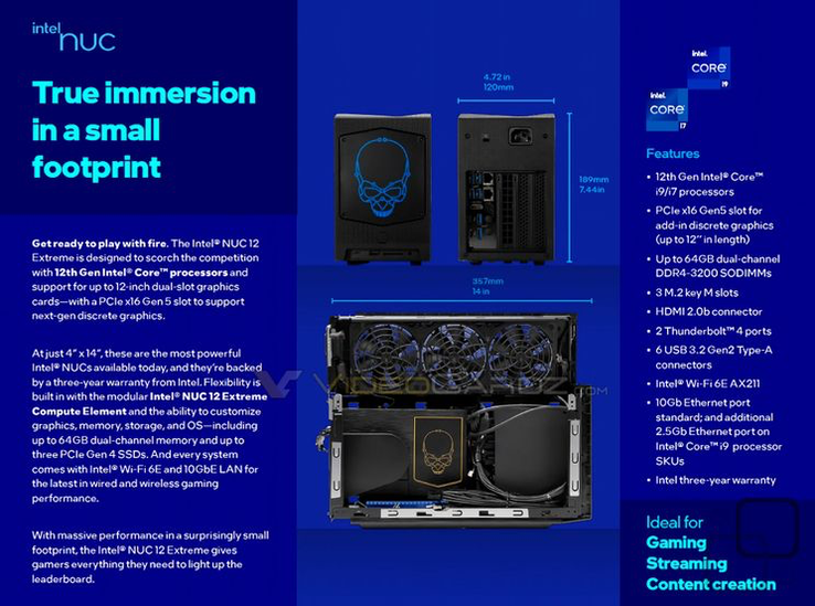 (Fuente de la imagen: VideoCardz)