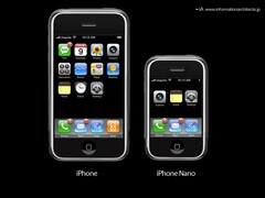 Así podría haber sido un iPhone nano (Imagen: Information Architects, editado)