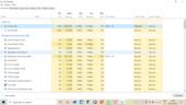 Comprobando cuánta RAM necesita Cốc Cốc para cargar y mostrar 4 pestañas. Fuente de la imagen: Notebookcheck