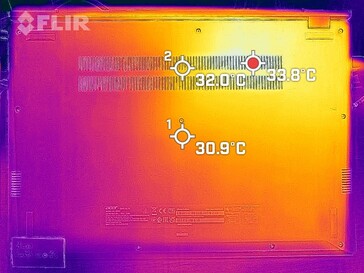 Termografía - inactivo, abajo