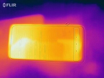 Mapa de calor frontal