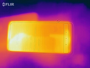 Mapa de calor frontal