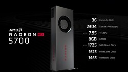Especificaciones de AMD Radeon RX 5700 (fuente: AMD)