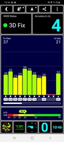 Prueba de GPS al aire libre