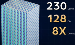 8 veces la capacidad de los actuales chips DRAM 2D (Fuente de la imagen: Neo Semiconductor)