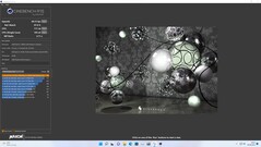 Cinebench R15 - Modo silencioso