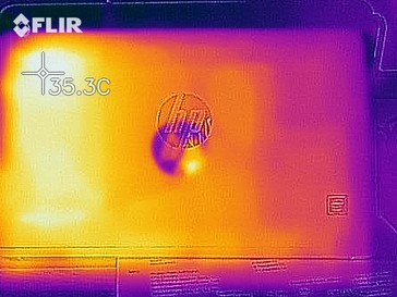 Heatmap trasero (inactivo)