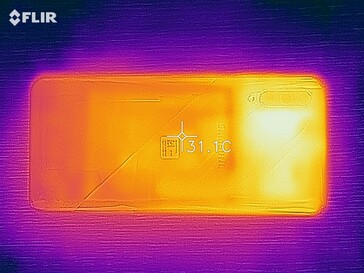 Mapa de calor de la parte inferior del dispositivo bajo carga