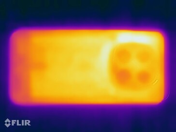 Temperaturas superficiales: Fondo
