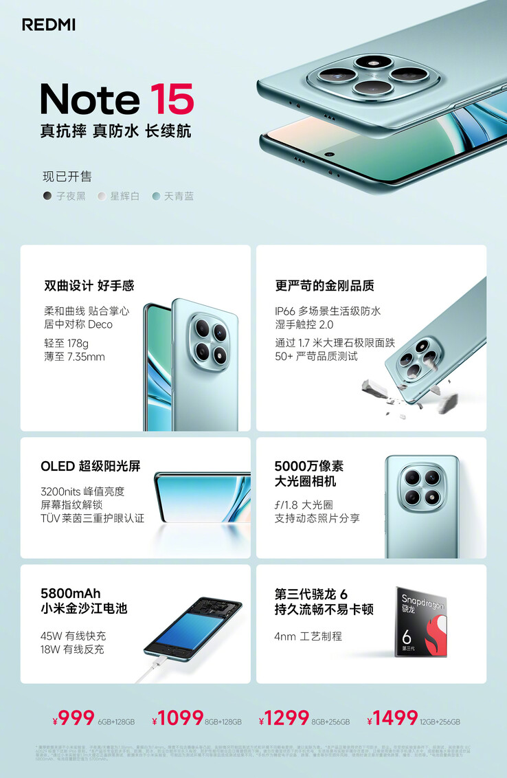 (Fuente de la imagen: Xiaomi)