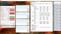 Información del sistema durante una prueba de esfuerzo FurMark y Prime95