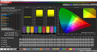 ColorChecker