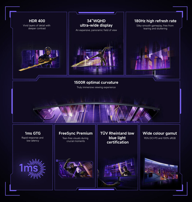 (Fuente de la imagen: Xiaomi)