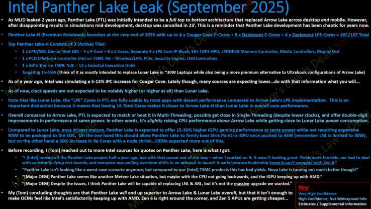Especificaciones de Intel Panther Lake (fuente de la imagen: Moore's Law is Dead en YouTube)