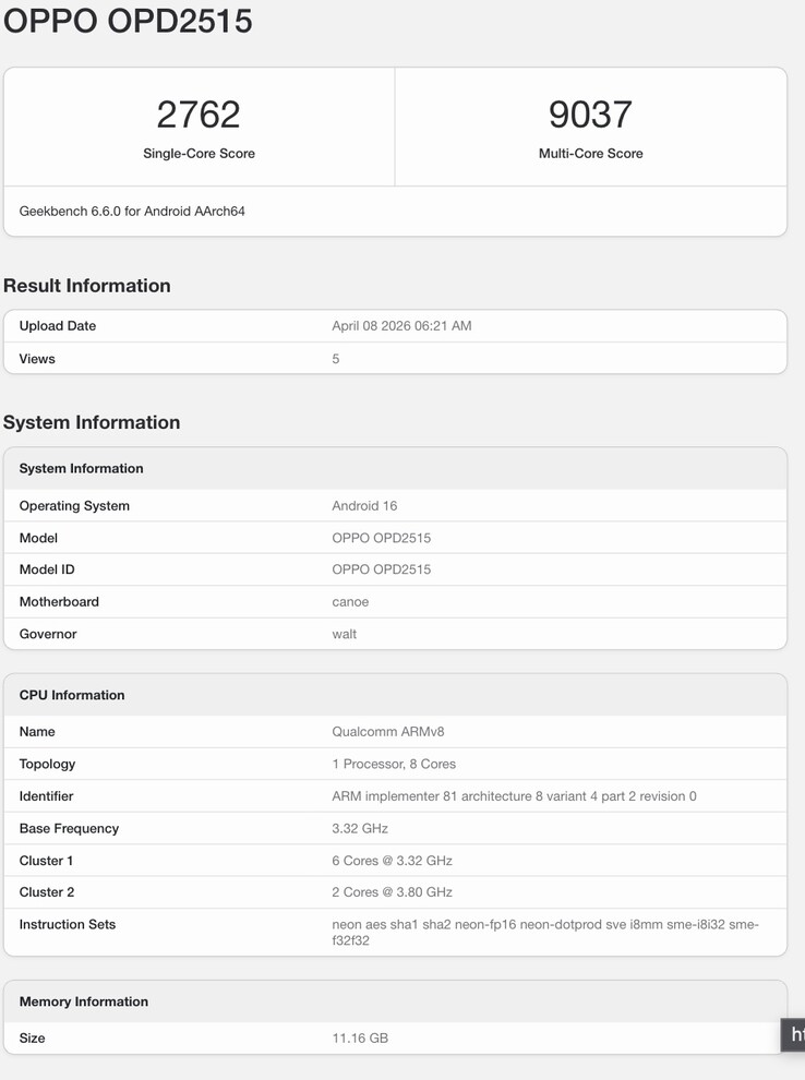 Listado de Geekbench del próximo dispositivo de Oppo.