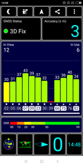 Prueba de GPS al aire libre