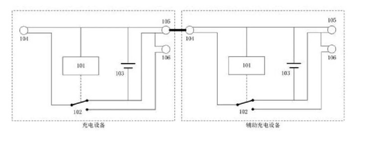 Algunas ilustraciones de la última patente de vehículos eléctricos de Xiaomi. (Fuente: CNIPA vía MySmartPrice)