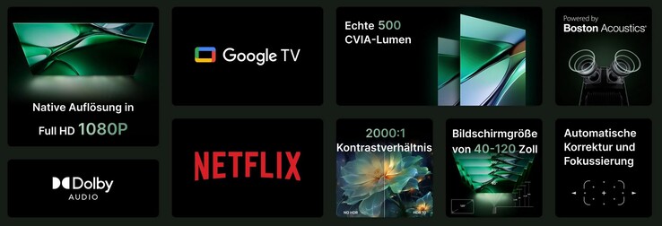 Imágenes: Formovie