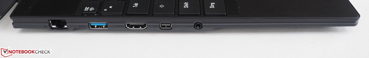 izquierda: RJ45 LAN, USB 3.0, HDMI 2.0, mini DisplayPort 1.3, clavija 3.5 mm