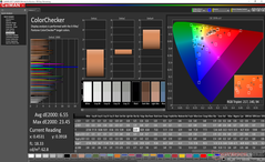 ColorChecker antes de la calibración