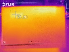 Mapa de calor abajo (inactivo)