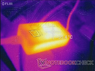 El adaptador de CA después de funcionar con altas cargas durante más de una hora