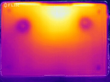Mapa térmico de estrés (abajo)