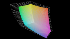 frente a Adobe RGB