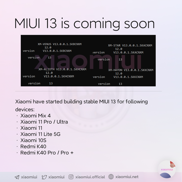 Dispositivos que se están probando actualmente con MIUI 13 estable. (Fuente de la imagen: @xiaomiui en Twitter)