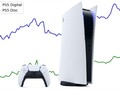 Los compradores de consolas PS5 que utilizan escaladores han pagado más del MSRP por la consola. (Fuente de la imagen: Sony/Michael Driscoll - editado)
