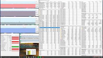 Prime95+FurMark (modo Gaming)