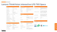 Lenovo ThinkVision T65 - Especificaciones. (Fuente de la imagen: Lenovo)