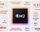 Appleel próximo procesador M2 Pro podría no utilizar el nodo de proceso de 3 nm de TSMC (imagen vía Apple)