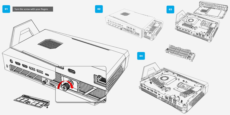 Desmontaje del Asus NUC 15 Performance (fuente de la imagen: Asus)