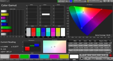CalMAN: Espacio de color - AdobeRGB