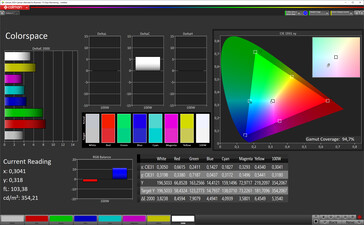 Espacio de color (Modo vibrante, espacio de color de destino AdobeRGB)