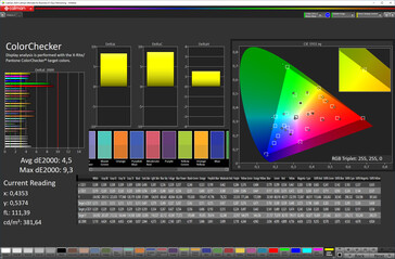 Colores (Perfil: vivo, espacio de color objetivo: DCI-P3)