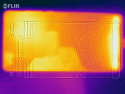 desarrollo de calor - frente