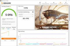 Port Royal (Overboost, TGP: 130 vatios)