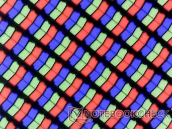 Matriz de subpíxeles RGB nítidos
