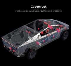 El Cybertruck podría incorporar un sistema de audio con doble subwoofer (imagen: Tesla)