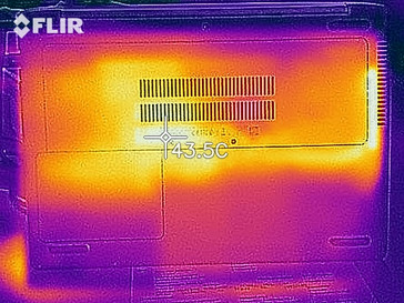 Imagen térmica de la parte inferior del dispositivo bajo carga