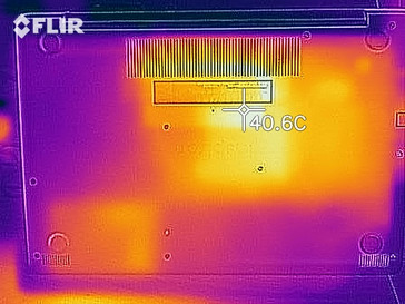 mapa de calor fondo inactivo