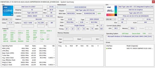 Asus ExpertBook B1 B1400 - CPUz