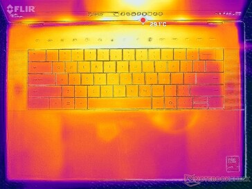 Sistema inactivo (cubierta C)