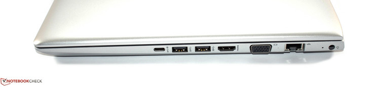 lado derecho: USB 3.1 Gen 1 (Tipo-C), 2x USB 3.0 (Tipo-A), HDMI, VGA, Gigabit Ethernet, Energía