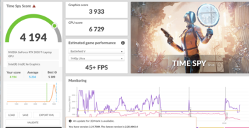 3DMark Time Spy en modo "Smart Auto", pero con energía de la batería