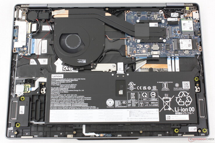 Placa base Yoga 7 2 en 1 16ILL10