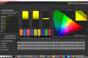 Colores (perfil: vívido (optimizado); espacio de color de destino: DCI-P3)